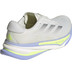 adidas Supernova Prima Dames