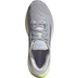 adidas Supernova Solution 2 Dames