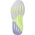 adidas Supernova Solution 2 Dames
