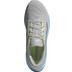 adidas Supernova Rise 2 Heren