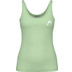Head Dames Set 5