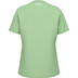 Head Rainbow Tee