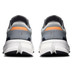 On Cloudrunner 2 Heren