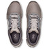 On Cloudflow 5 Herren