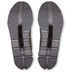 On Cloudflow 5 Herren