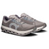 On Cloudflow 5 Herren