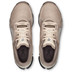 On Cloudflow 5 Dames