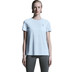 On Core-T Dames