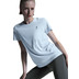 On Core-T Dames