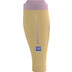 Compressport R2 3.0 Tubes