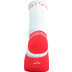 Compressport PRO Marathon Sokken v2.0