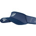 Compressport Visor Ultralight