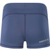 Osaka Tech Baselayer Short Dames