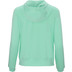 Fila Dames Set 18