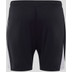 Castore Feyenoord Hemma Shorts 2025/2026