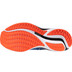 Mizuno Wave Rider 28