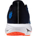 Mizuno Wave Rider 28