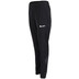JDH Carbon Pro Light Hose Damen