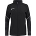 JDH Carbon Pro Light Jacket Damen