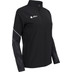 JDH Carbon Pro Light Jacket Damen