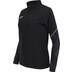 JDH Carbon Pro Light Jacket Damen