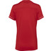 JDH Carbon Pro Shirt Meisjes