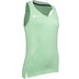 JDH Carbon Pro Tanktop Dames