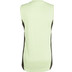 adidas Real Madrid Sleeveless Trainingsset