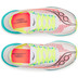 Saucony Endorphin Elite 2