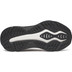 Saucony Hurricane 25 Heren