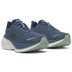 Saucony Hurricane 25 Heren