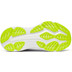 Saucony Hurricane 25 Herren