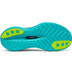 Saucony Endorphin Trainer Herr