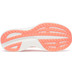 Saucony Ride 18 Dam