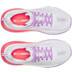 Saucony Guide 18 Damen