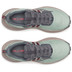 Saucony Xodus Ultra 4 Dames