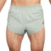 Nike Dri-FIT adv AeroSwift Jakob 2'' Short Heren