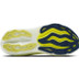 Brooks Glycerin Max Heren