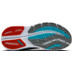 Brooks Ghost Max 3 Heren