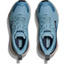 HOKA Challenger 7 GTX Women