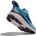 HOKA Challenger 7 GTX Women