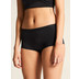 Craft Active Boxer Damen 4