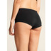 Craft Active Boxer Damen 5