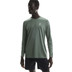 On Core Long-T Herren