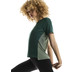On Performance-T Dames