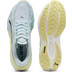 Puma Velocity Nitro 4 Damen