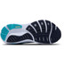 Brooks Ghost 17 Smal Dames