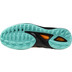 Mizuno Wave Leopardus