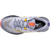 Mizuno Wave Daichi 9 Women