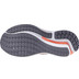 Mizuno Wave Inspire 21 Dam